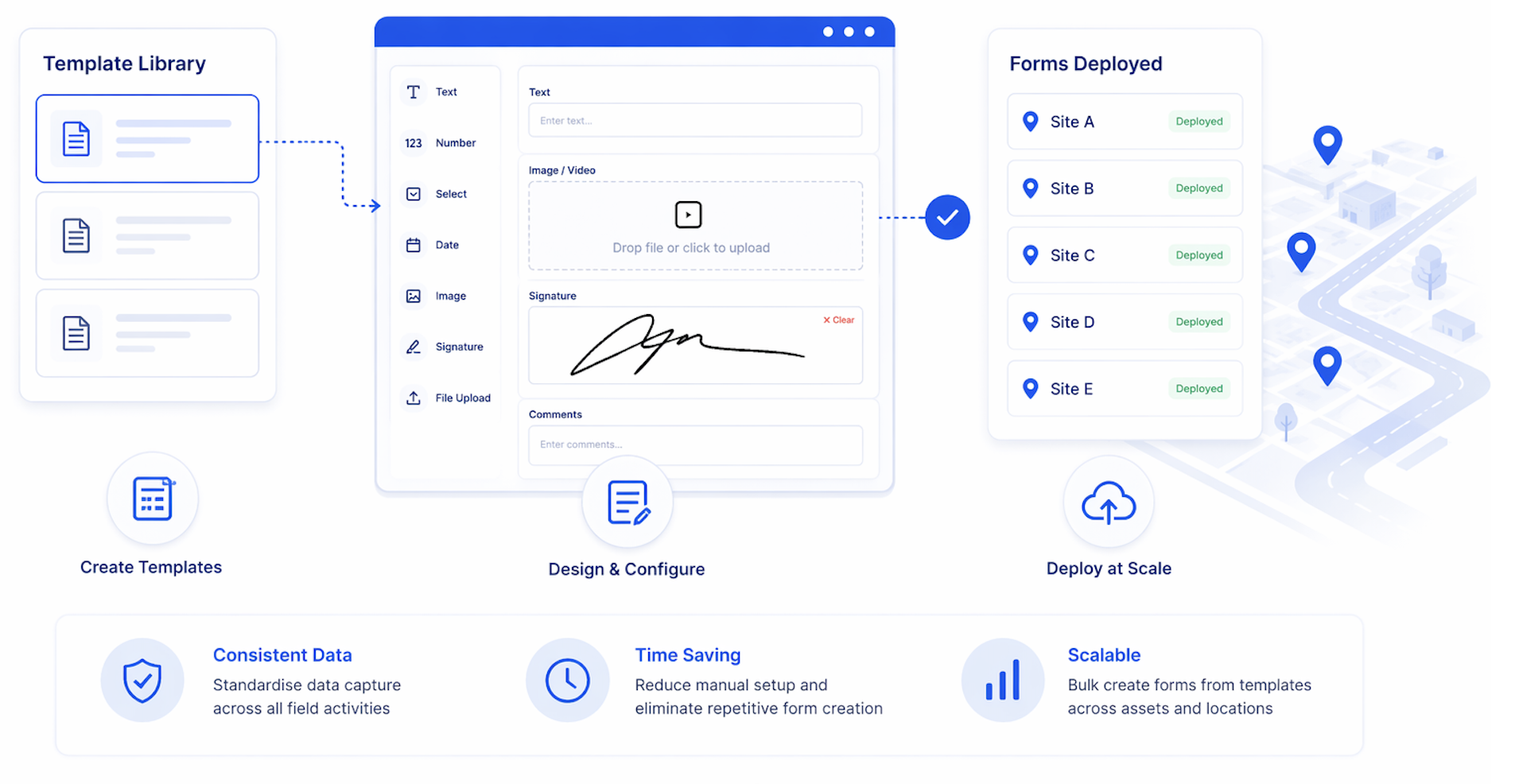 Oriyent advanced form builder